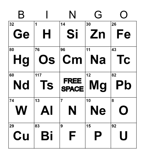 PERIODIC BINGO Card