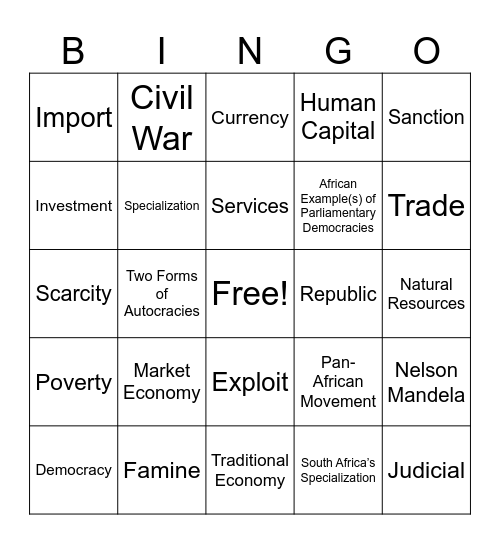 Semester 2 Interim Review Bingo Card