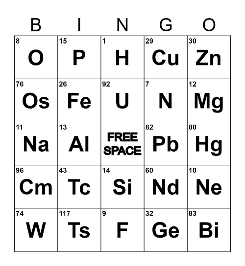 PERIODIC BINGO Card