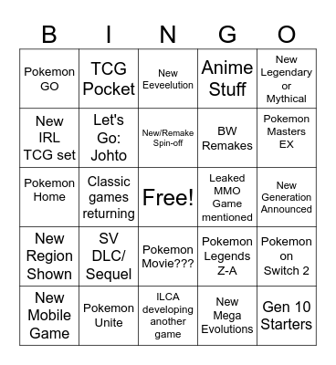 Pokemon Day 2025 BINGO Board Bingo Card