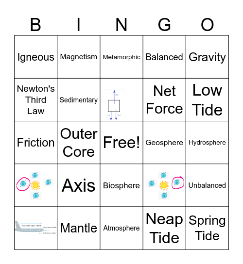 Physics Earth Space Review Bingo Task Bingo Card