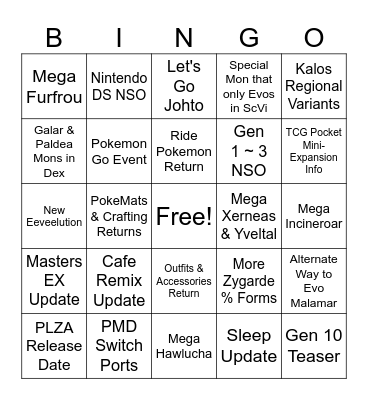 Pokemon Day Direct Predictions Bingo Card