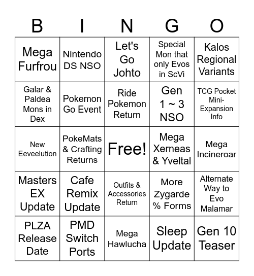 Pokemon Day Direct Predictions Bingo Card