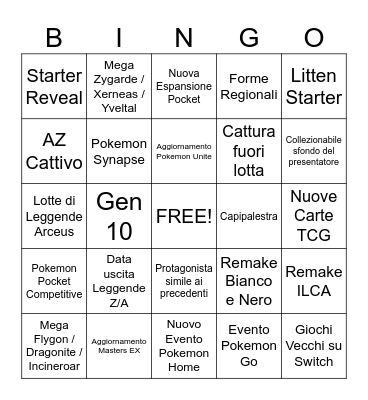 Pokemon Presents 2025 Bingo Card