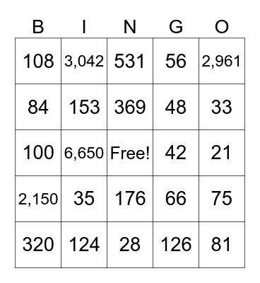 Multiplication BINGO Card