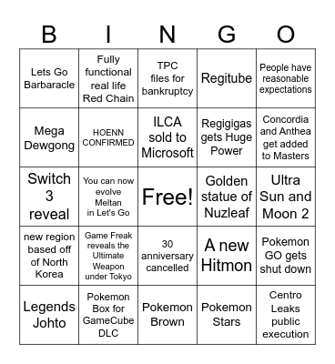 POKEMON DAY 2025 Bingo Card