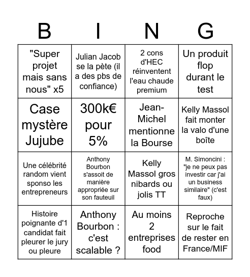 Qui veut être mon Bingo Card