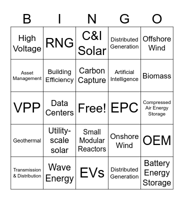 Veterans in Renewable Energy Bingo Card