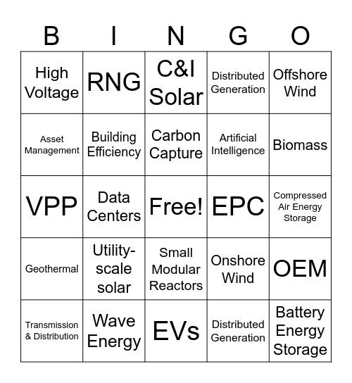 Veterans in Renewable Energy Bingo Card