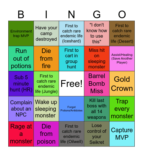 Monster Hunter Wilds The Cream Edition Bingo Card