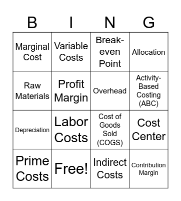 Costs Accounting Bingo Card