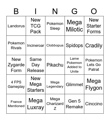 Pokemon Presents 2025 Bingo Card