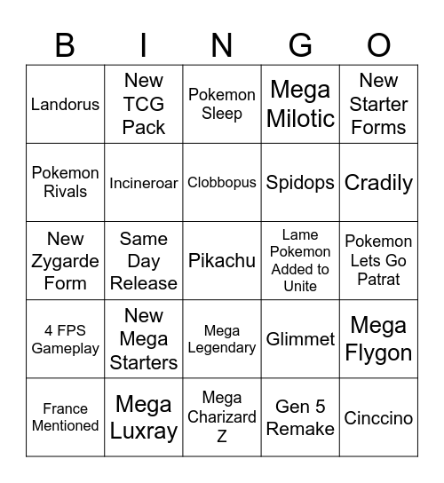 Pokemon Presents 2025 Bingo Card