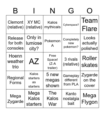Pokemon Presents 2025: Legends Z-A predictions Bingo Card