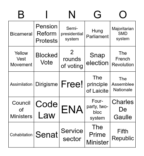 FRANCE Bingo Card