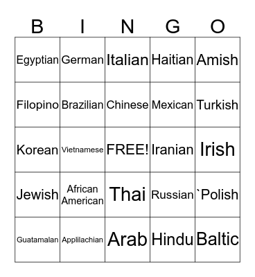 People of Different Heritages Bingo Card