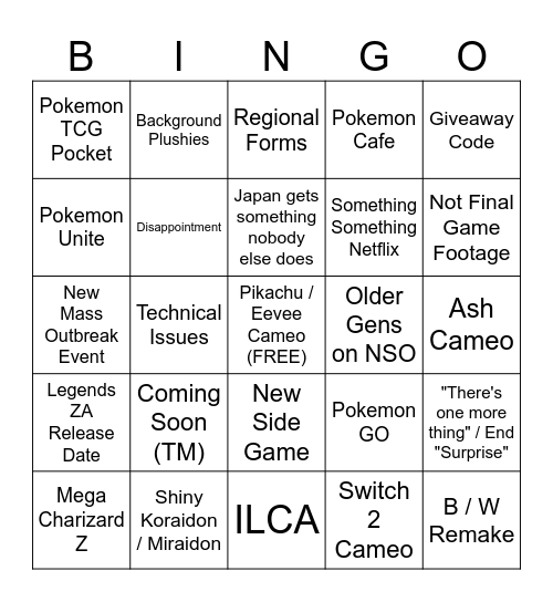 Pokemon Presents 2025 Bingo Card