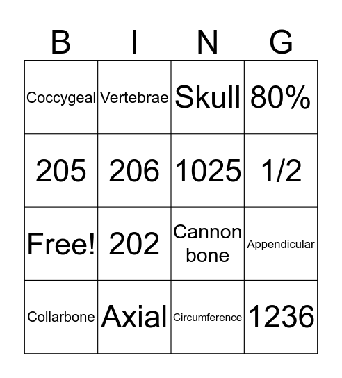 Biology 2 Bingo Card