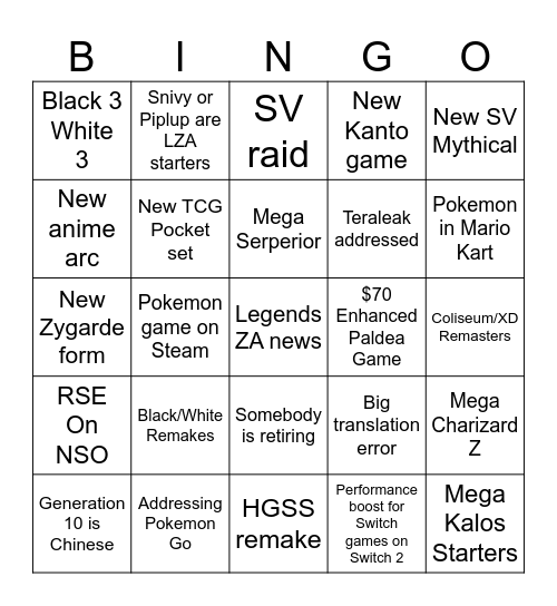 Pokemon Day Livestream Bingo Card
