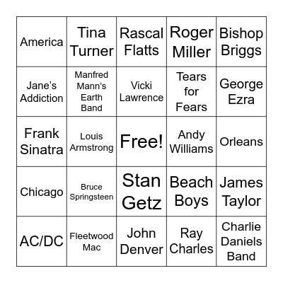 Geography Bingo Card