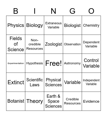 Biology A: Introduction to Biology Bingo Card