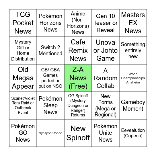 Pokémon Presents 2025 Bingo Card