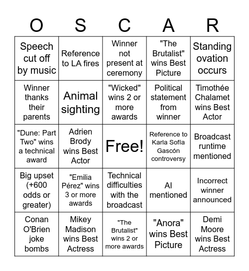 2025 Oscars Party Bingo Card