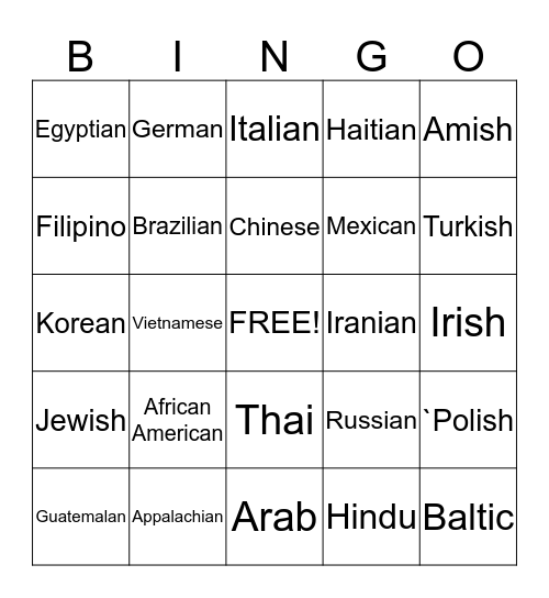 People of Different Heritages Bingo Card