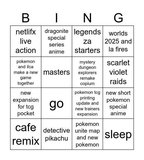 pokémon day presents 2025 Bingo Card