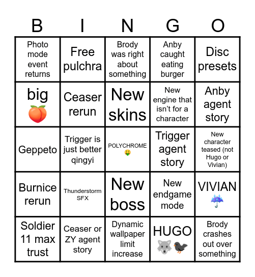 Brody Zenless stream bingo Card