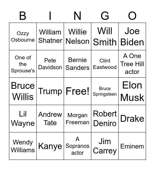 Celebrity Death Bingo 2025 Bingo Card
