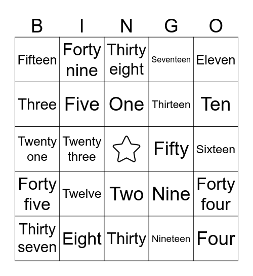 The Numbers Bingo Card