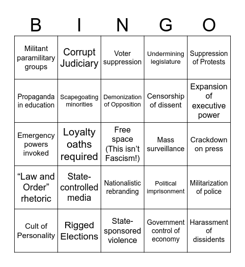 “This isn’t Fascism!” Bingo Card