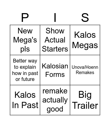 Pokemon Day Predictions 🥵 Bingo Card