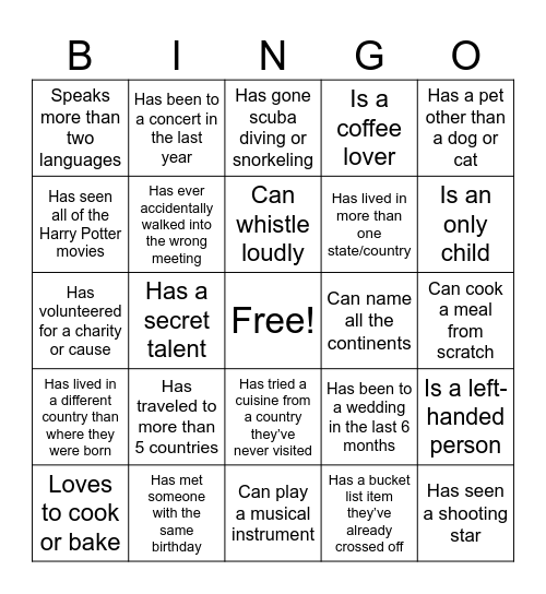 Global ES Ops Offsite - Mar'25 Bingo Card