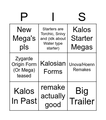 Pokemon Day Predictions 🥵 Bingo Card