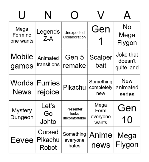 Pokemon Presents 2025 Bingo Card