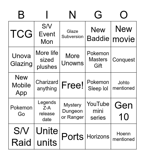 Pokemon Day 2025 Bingo Card