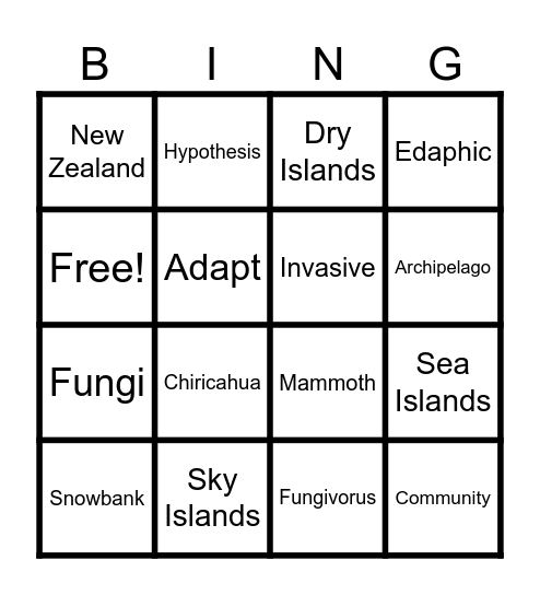 Biogeography of Macrofungi Bingo Card