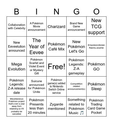 Pokémon Presents: Expectations Bingo Card