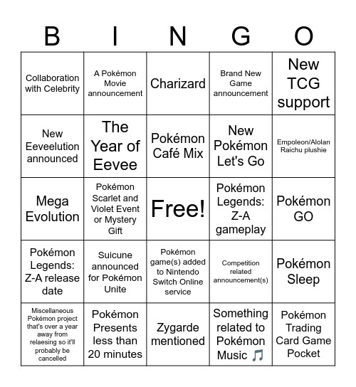 Pokémon Presents: Expectations Bingo Card