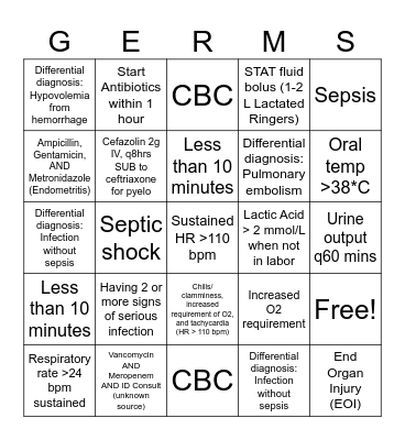 SEPSIS BINGO Card