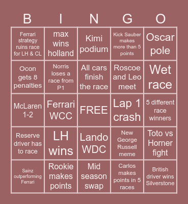 Srika's F1 Bingo Card