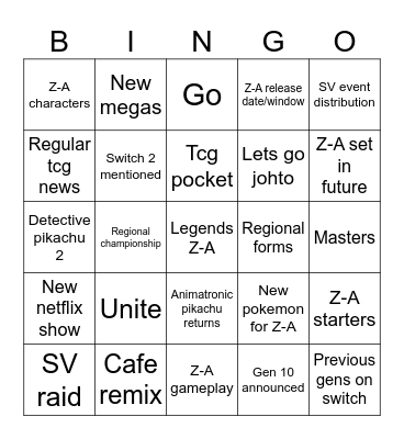 Pokemon presents February 2025 Bingo Card