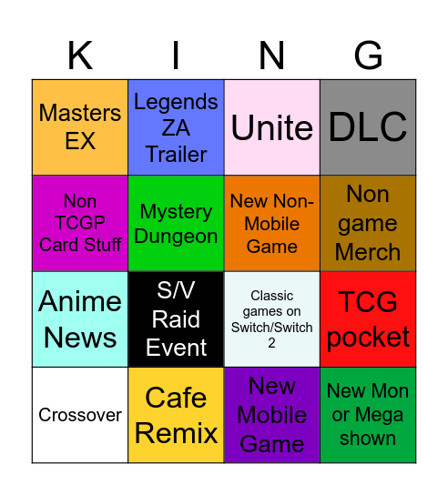 Pokemon Presents 2025 Bingo Card