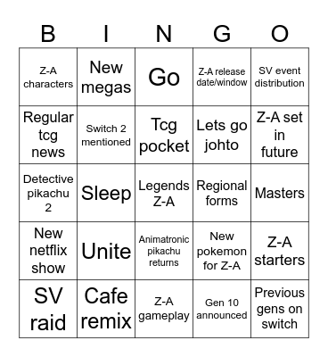 Pokemon presents February 2025 Bingo Card