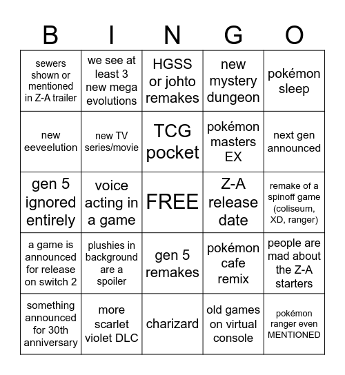 pokémon presents 2025 Bingo Card