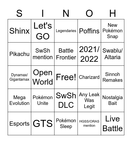 Pokémon Presents Bingo Card