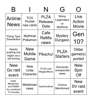 Pokemon Presents 2025 Bingo Card