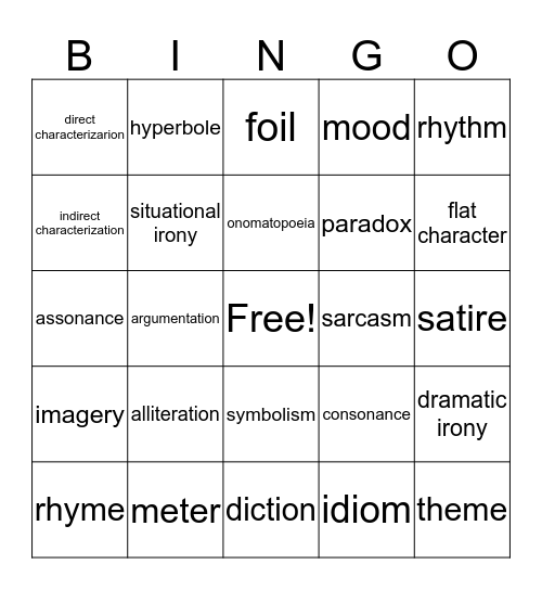 Vocabulary 5 Review Bingo Card